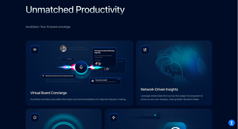 Ledger AI governance workspace